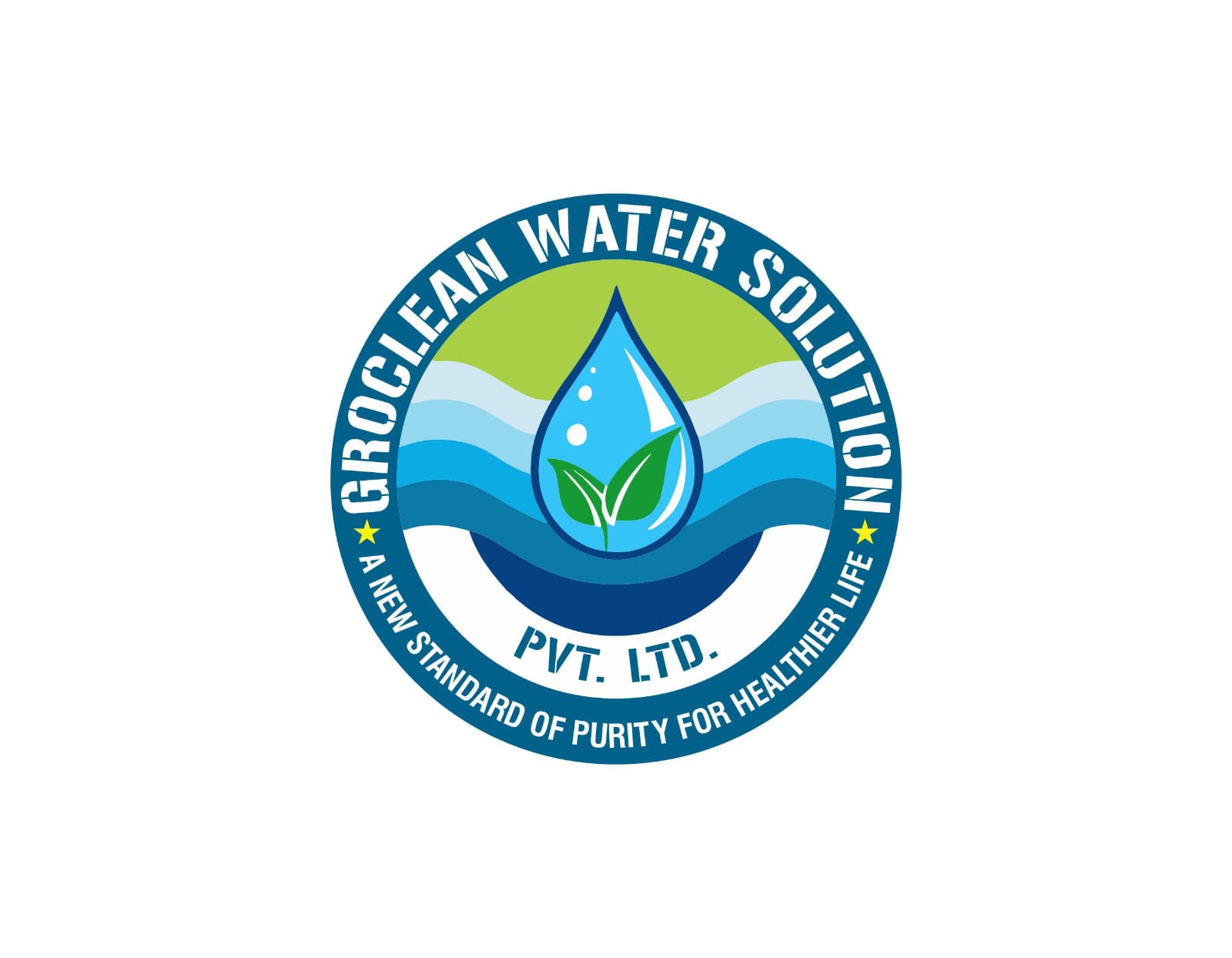 Groclean Water Solution Pvt Ltd