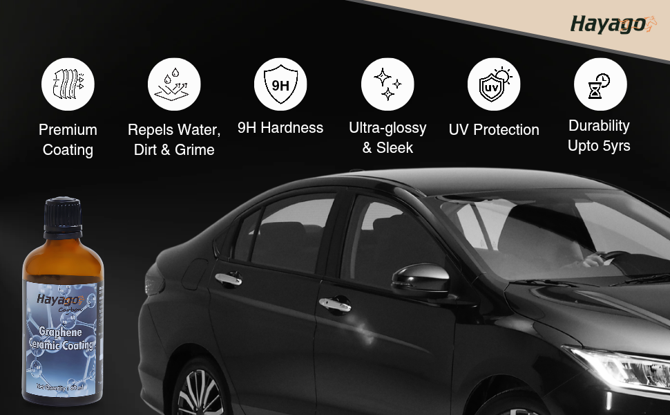 Car and Bike Ceramic Coating