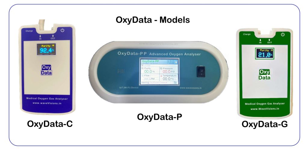OxyData Oxygen Analysers