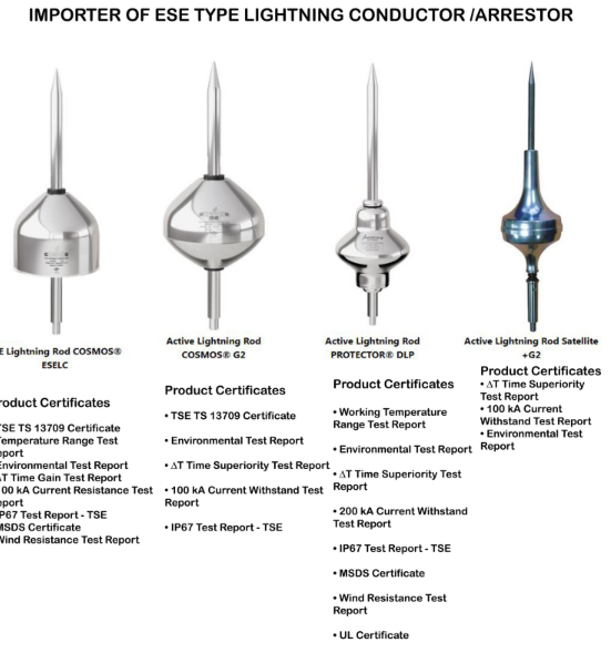 Lighting Protection System